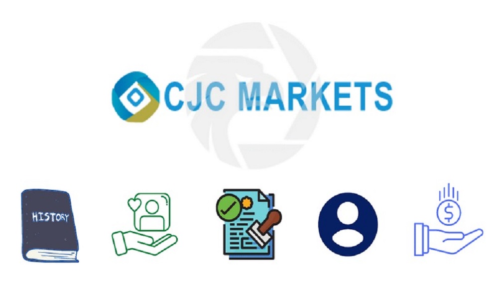 Sản phẩm giao dịch sàn CJC Markets 