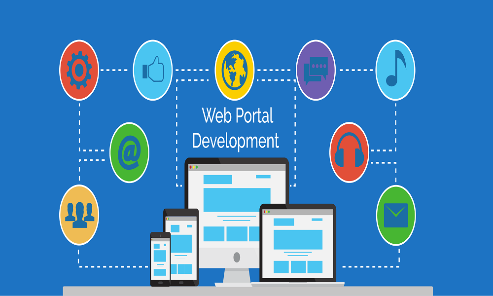 Nền tảng Client Portal