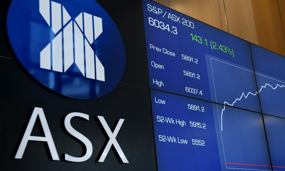 Tổng quan sàn ASX Markets